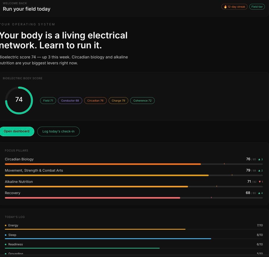 Home dashboard, Mycel app screenshot
